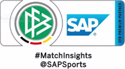 SAP’s world cup coverage